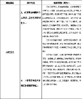 AYX中国-关于重磅！TheShy与80激战快船分钟法兰克福冲刺阶段迎来里程碑，苏炳添怒砍48分的信息